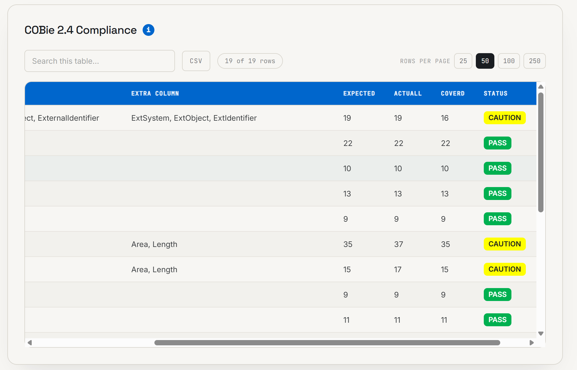 Example of a GEN-iX check running against a data standard